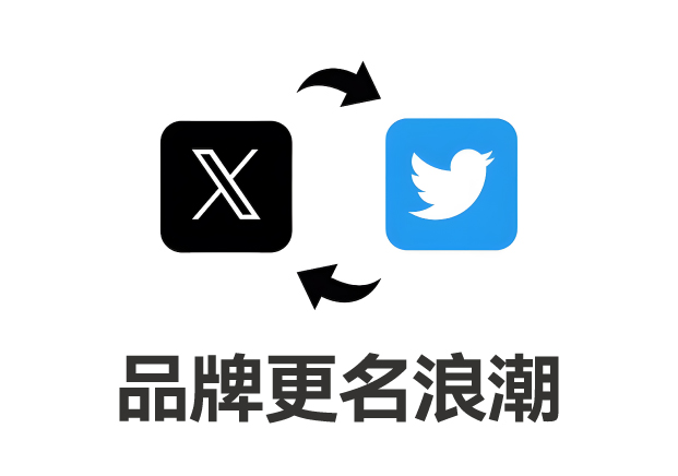 品牌更名浪潮：趨勢轉(zhuǎn)折、改名成敗案例與未來展望